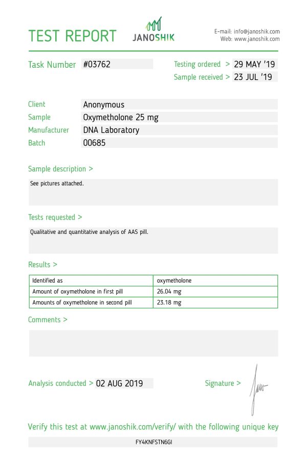 Oxymetholone [Anadrol] DNS labs 100 tabletta [25mg/tab]